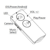 #TheSelfie Bluetooth - Green